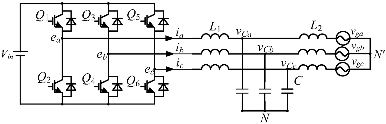 Multi-loop control method of microgrid inverter based on virtual synchronous generator