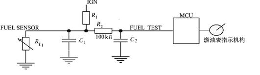 Indication control method of automobile fuel gauge
