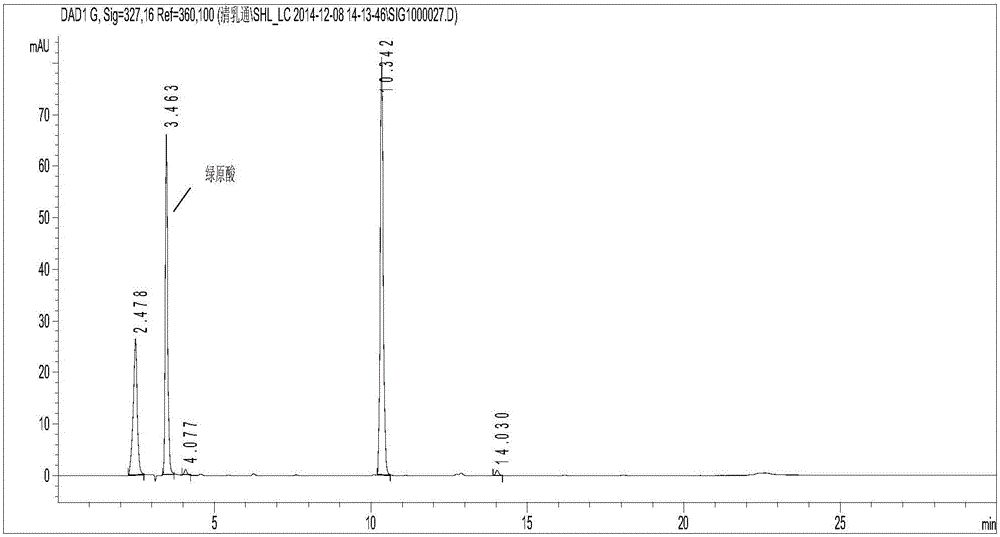 Traditional Chinese medicine composition for treating dairy cow mastitis, and preparation method of film pasting agent of traditional Chinese medicine composition