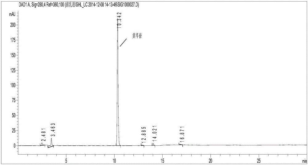 Traditional Chinese medicine composition for treating dairy cow mastitis, and preparation method of film pasting agent of traditional Chinese medicine composition