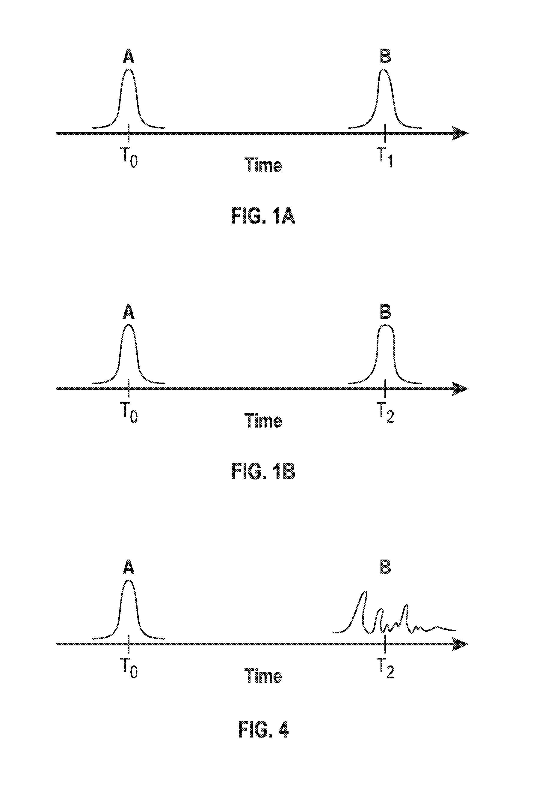 System and method for permittivity distributions with transit time and dispersion tomography