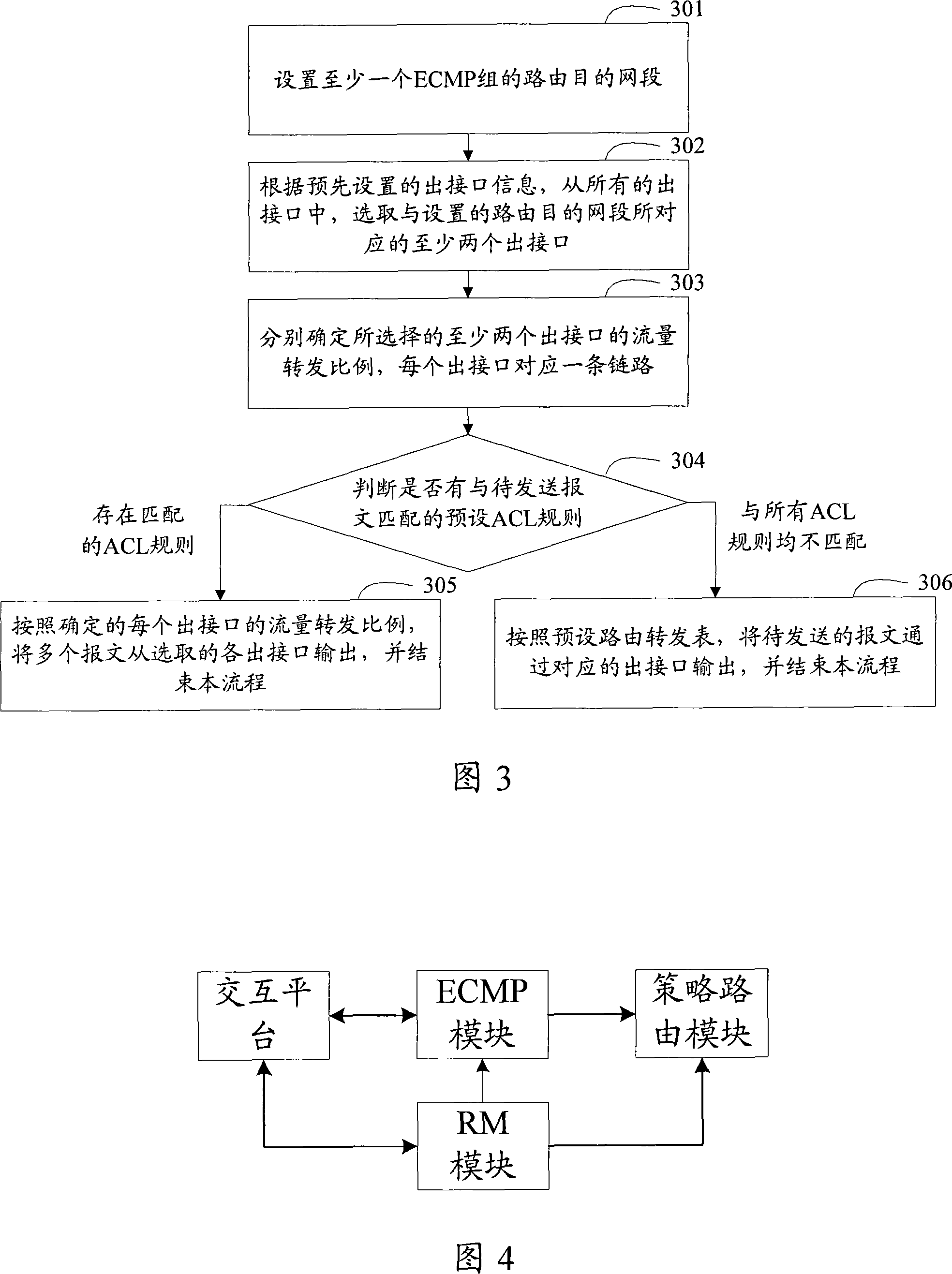 Method and device for forwarding message based on multilink