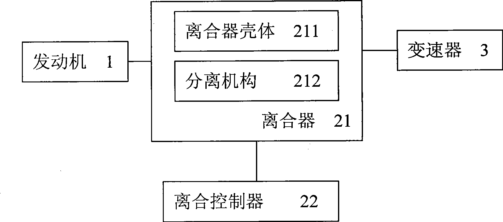 Hydraulic controlled vehicle power transmission mechanism