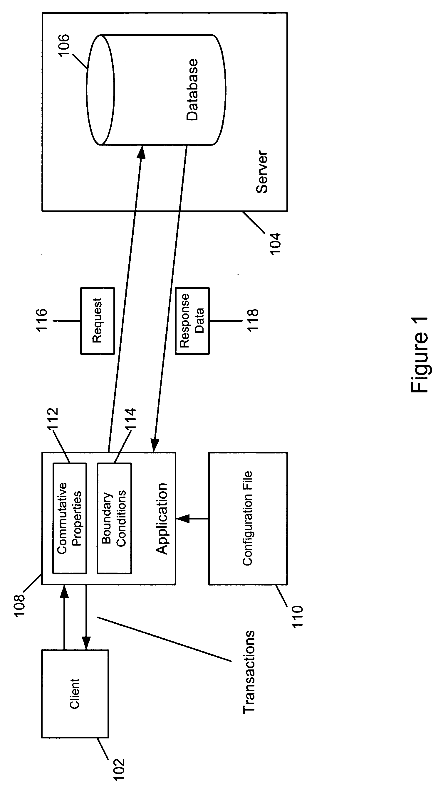System and method for performing commutative operations in data access systems
