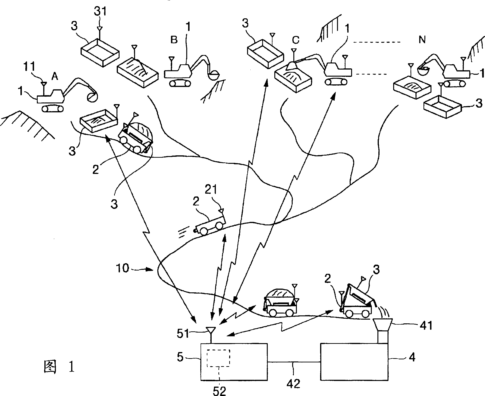 Mining transportation management system and method thereof