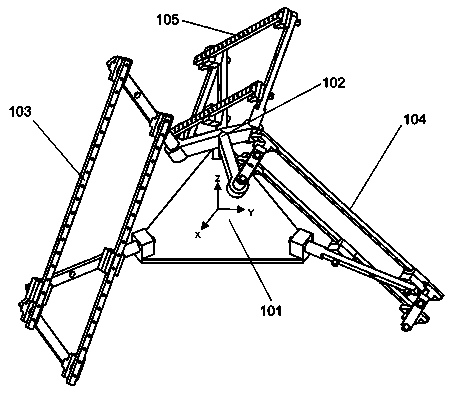 Symmetrical parallel mechanism with three rotational degrees of freedom