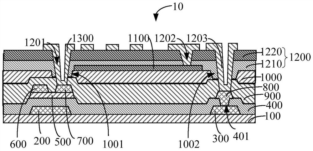 Array substrate, preparation method and display panel