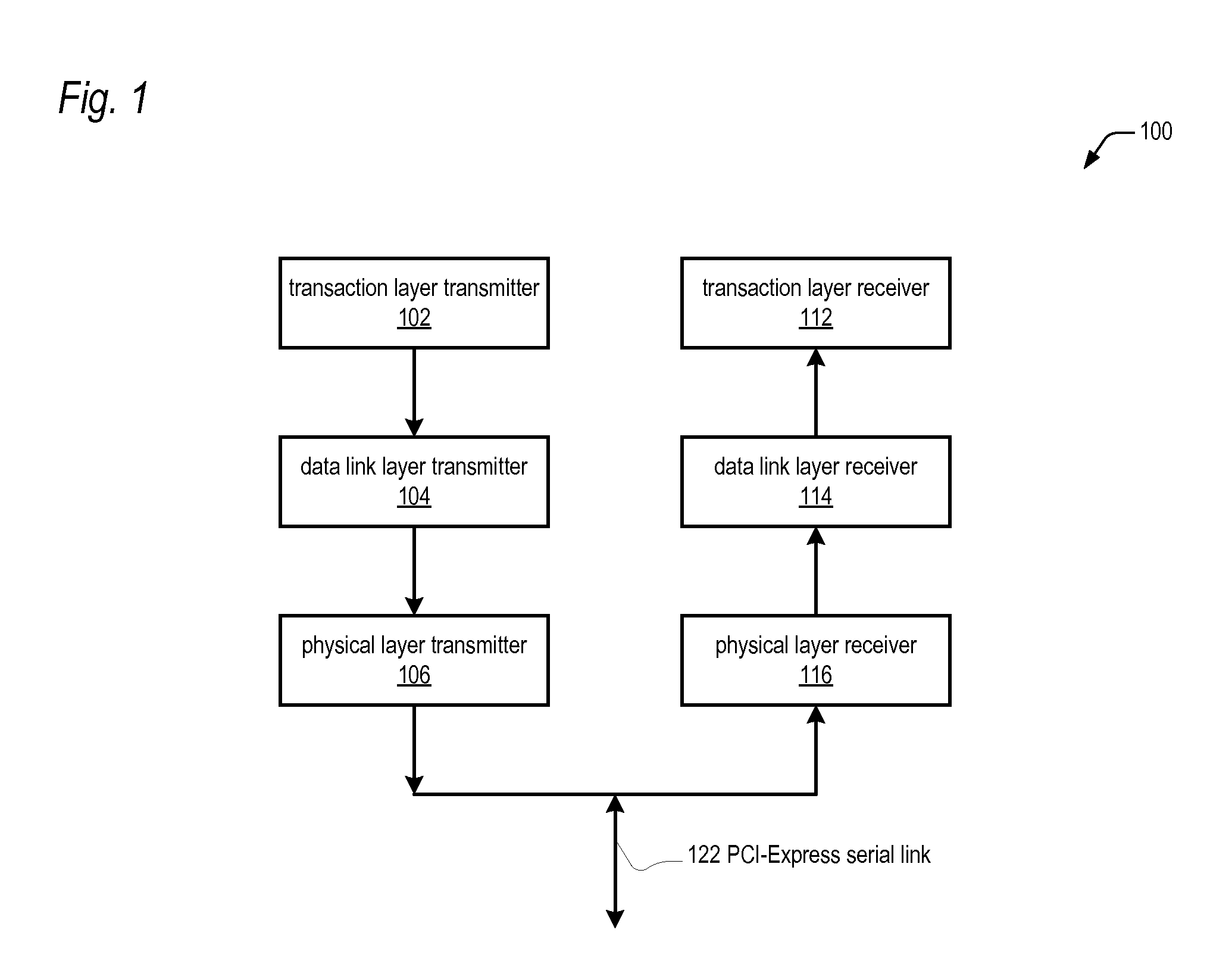 PCI-Express data link transmitter employing a plurality of dynamically selectable data transmission priority rules