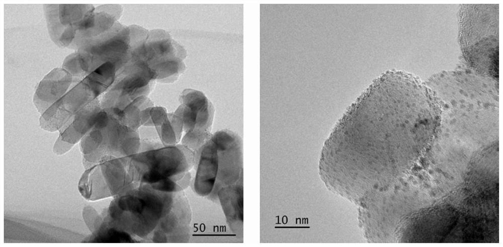 PEM electrolyzed water catalyst as well as preparation method and application thereof