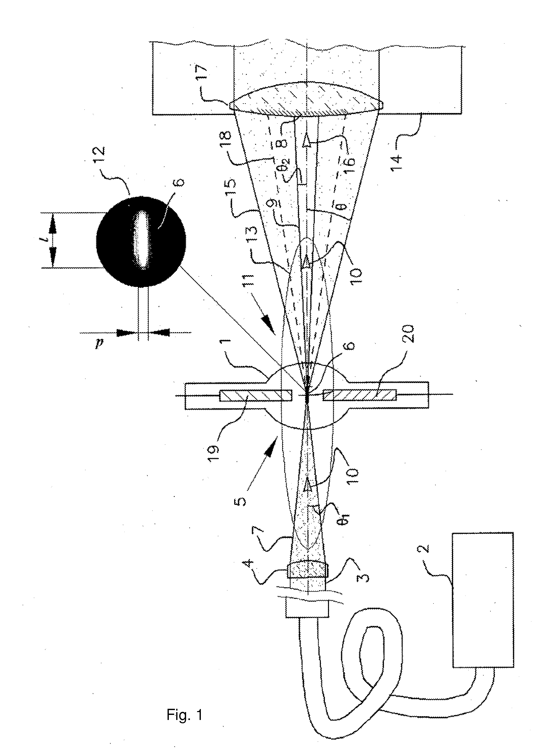 Light source with laser pumping and method for generating radiation