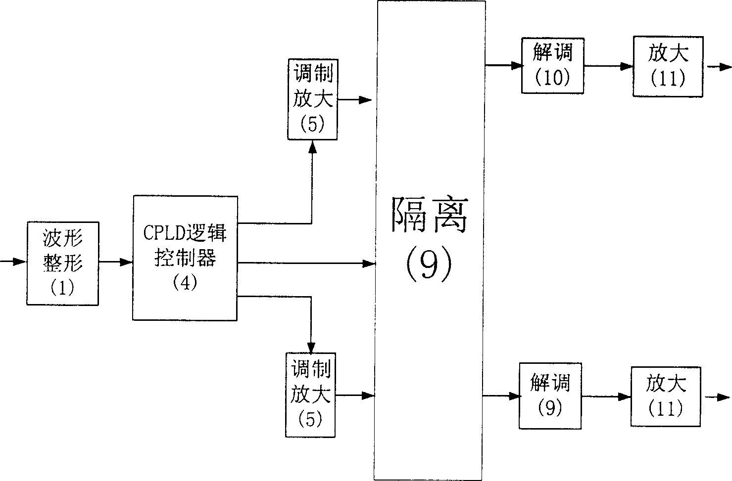IGBT drive, and process method for driving signal
