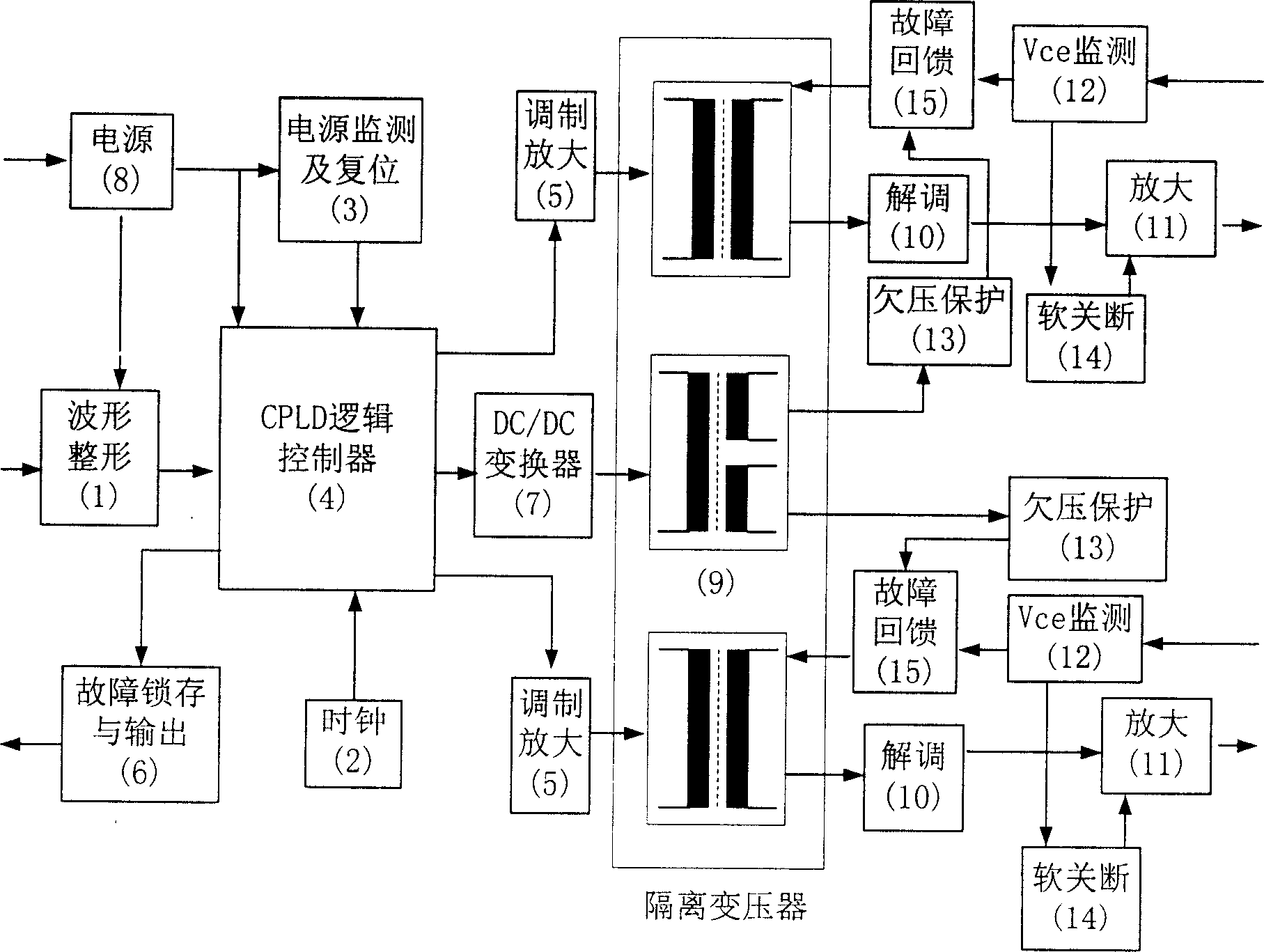 IGBT drive, and process method for driving signal
