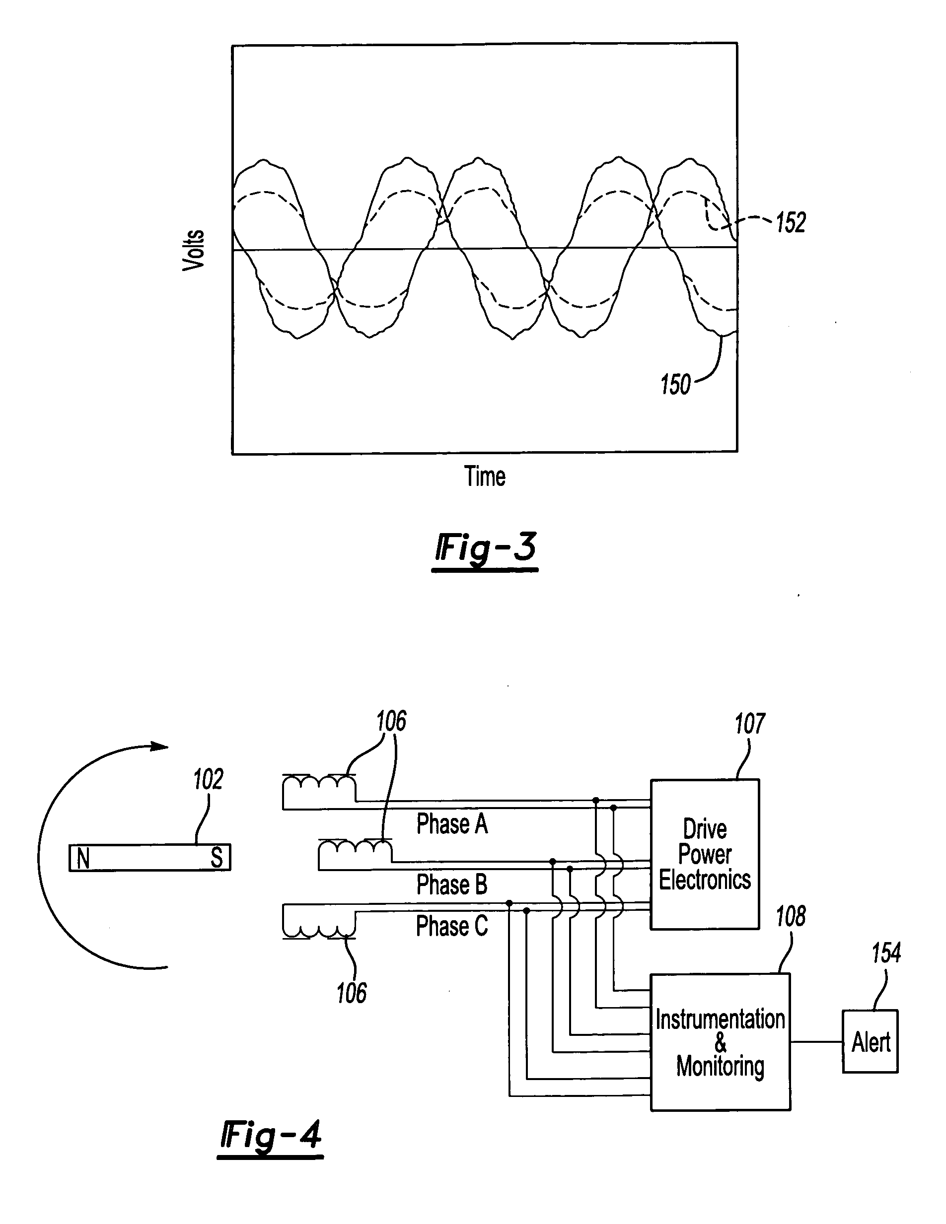 Health monitoring method and system for a permanent magnet device