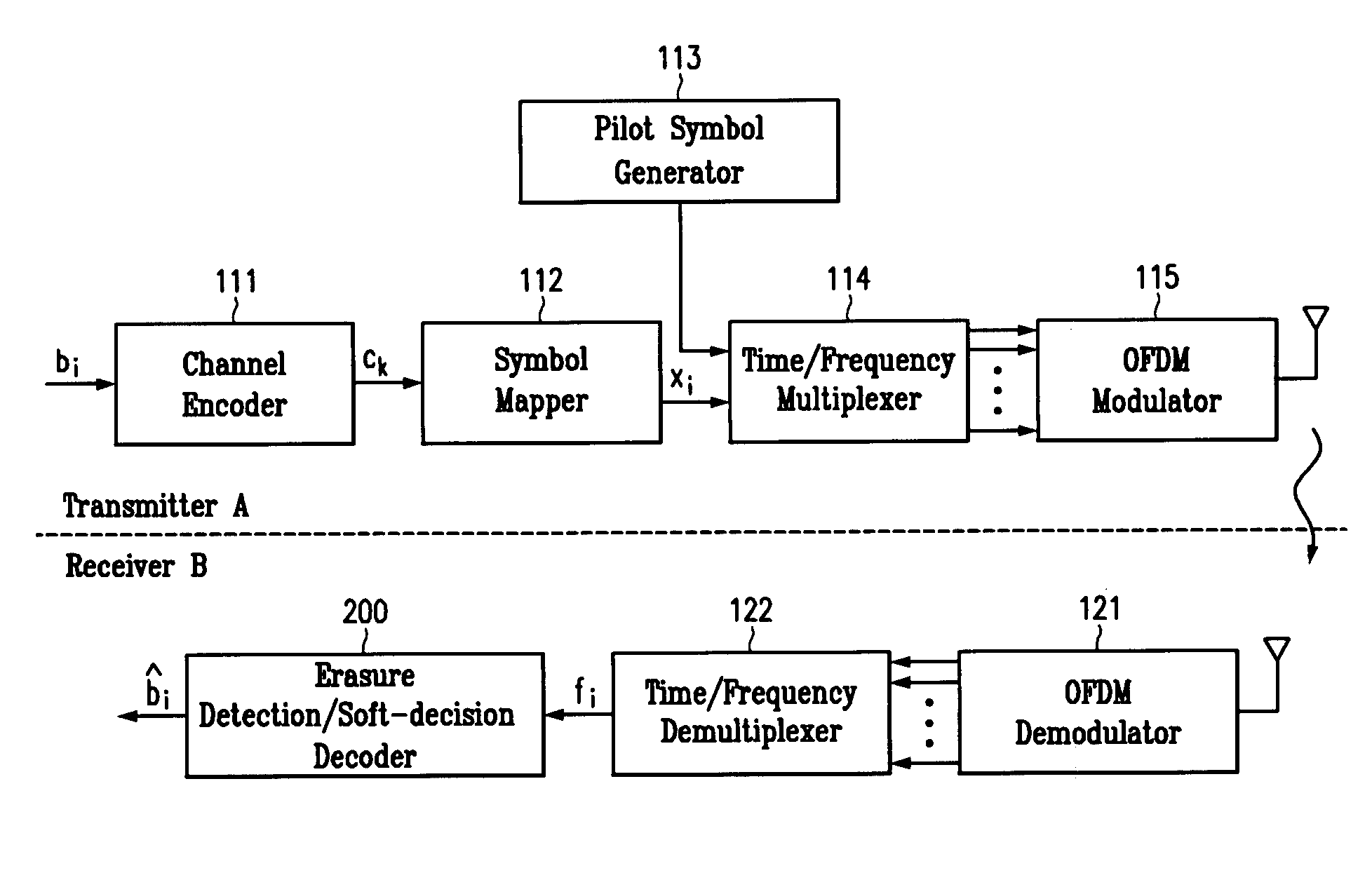 Apparatus and method for erasure detection and soft-decision decoding in cellular system receiver