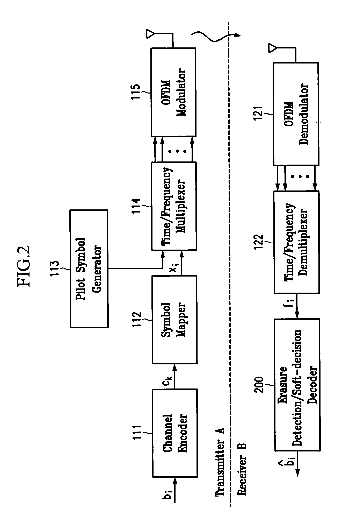 Apparatus and method for erasure detection and soft-decision decoding in cellular system receiver