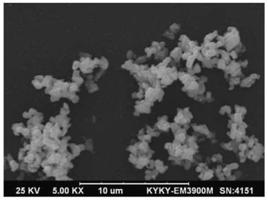 A kind of inorganic composite orange pigment and preparation method thereof