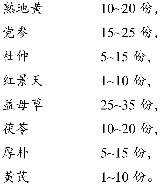 Anti-loss hair generation composition and preparation method thereof