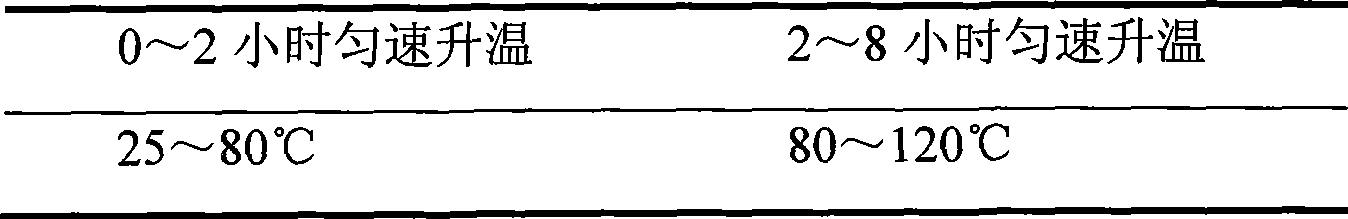 Anion terylene colored fiber and preparation and application thereof