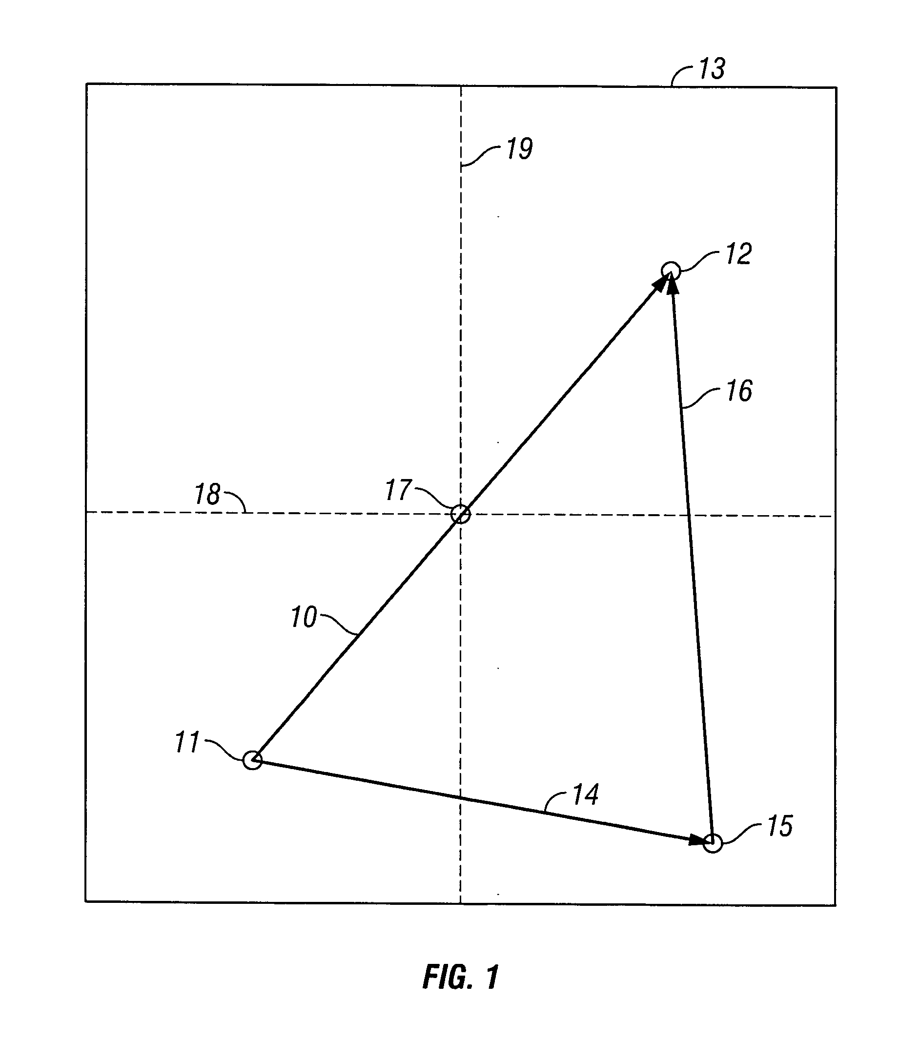 Method for dynamic aperture determination for three-dimensional surface-related multiple elimination