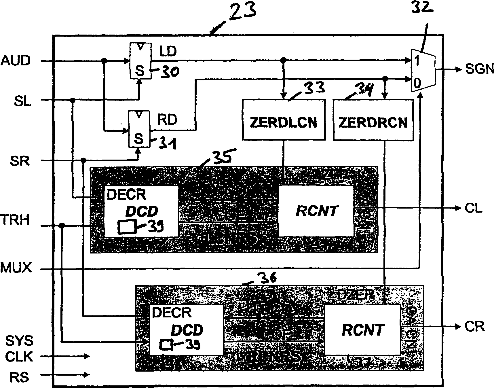 Thermometer code digital audio-frequency converter