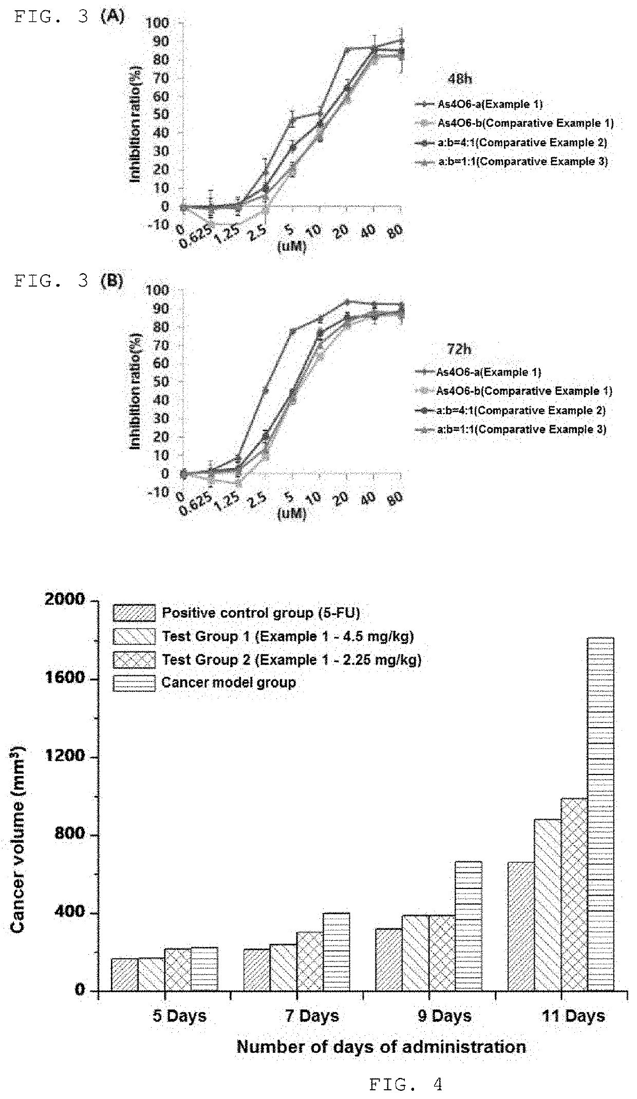 Pharmaceutical composition for preventing or treating liver cancer, comprising tetraarsenic hexoxide crystalline polymorph