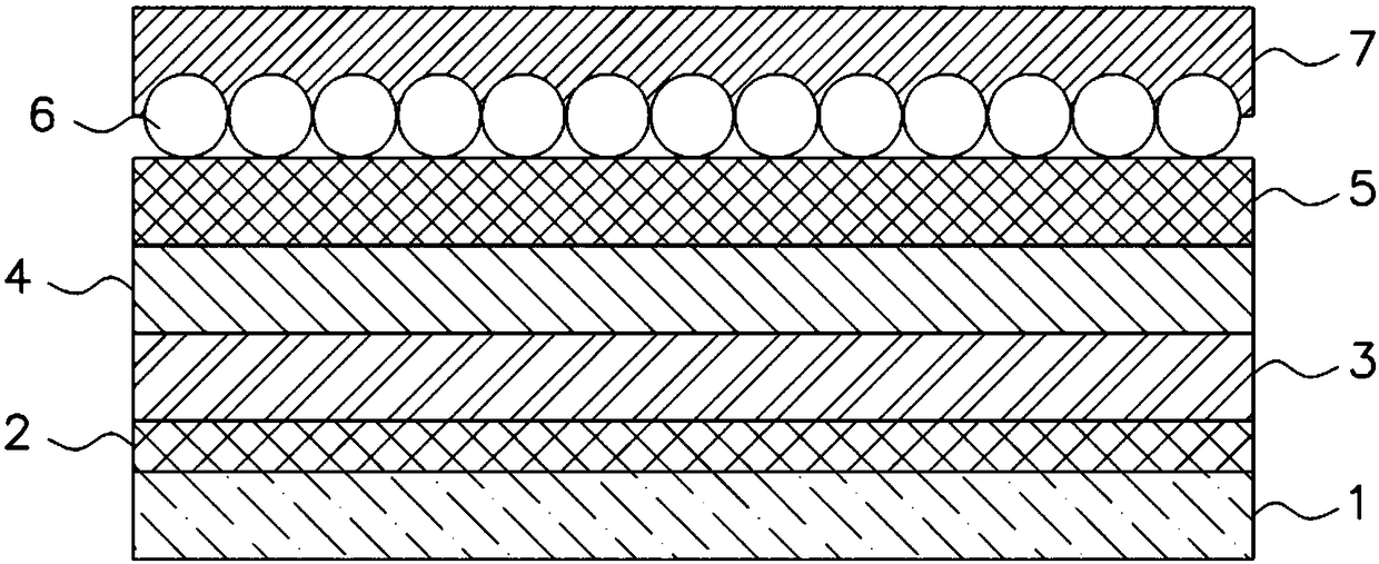 An electroluminescent device and its manufacturing method