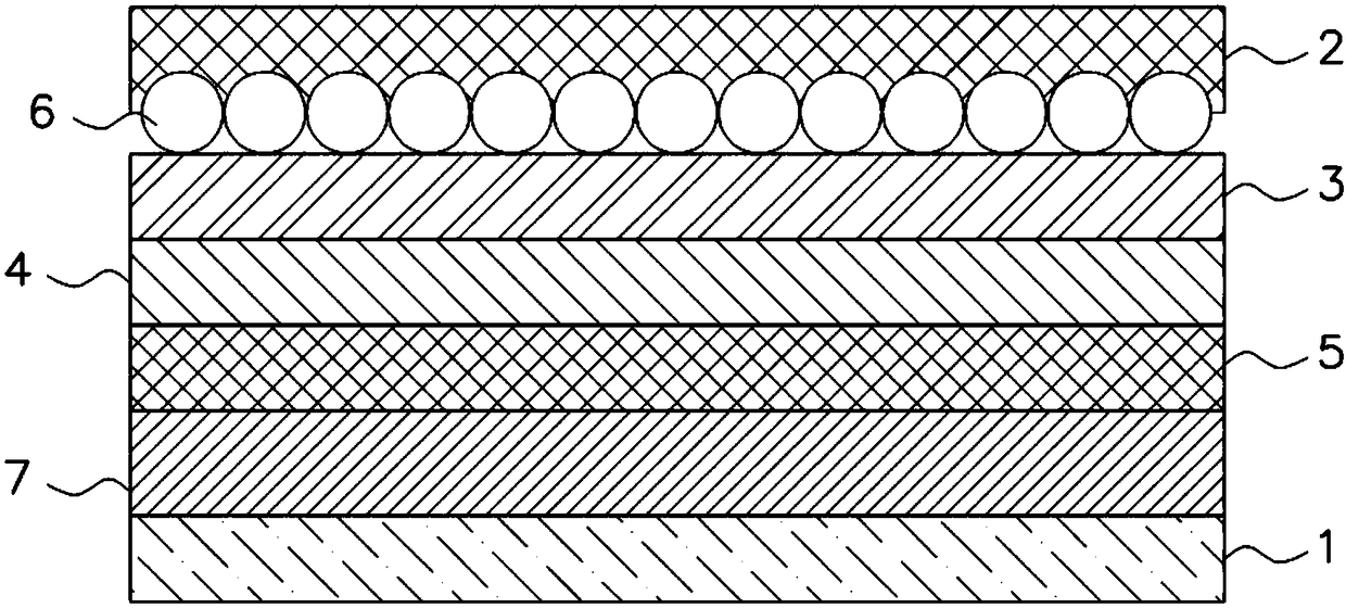 An electroluminescent device and its manufacturing method