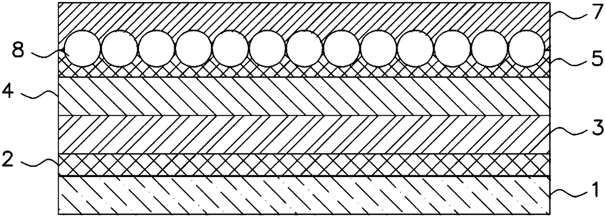 An electroluminescent device and its manufacturing method