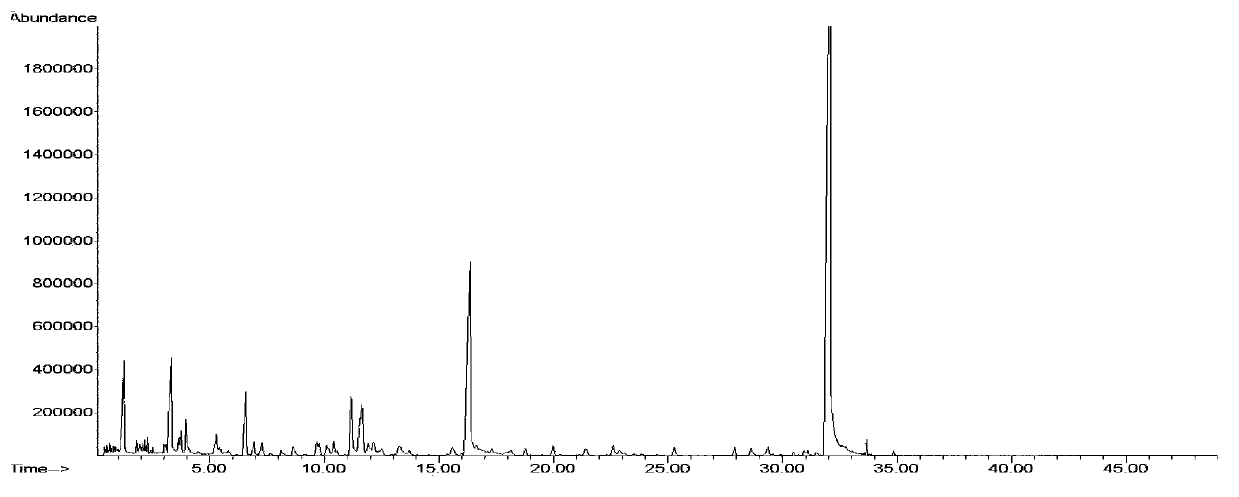 Analysis method of volatile component in vanilla bean crude drug