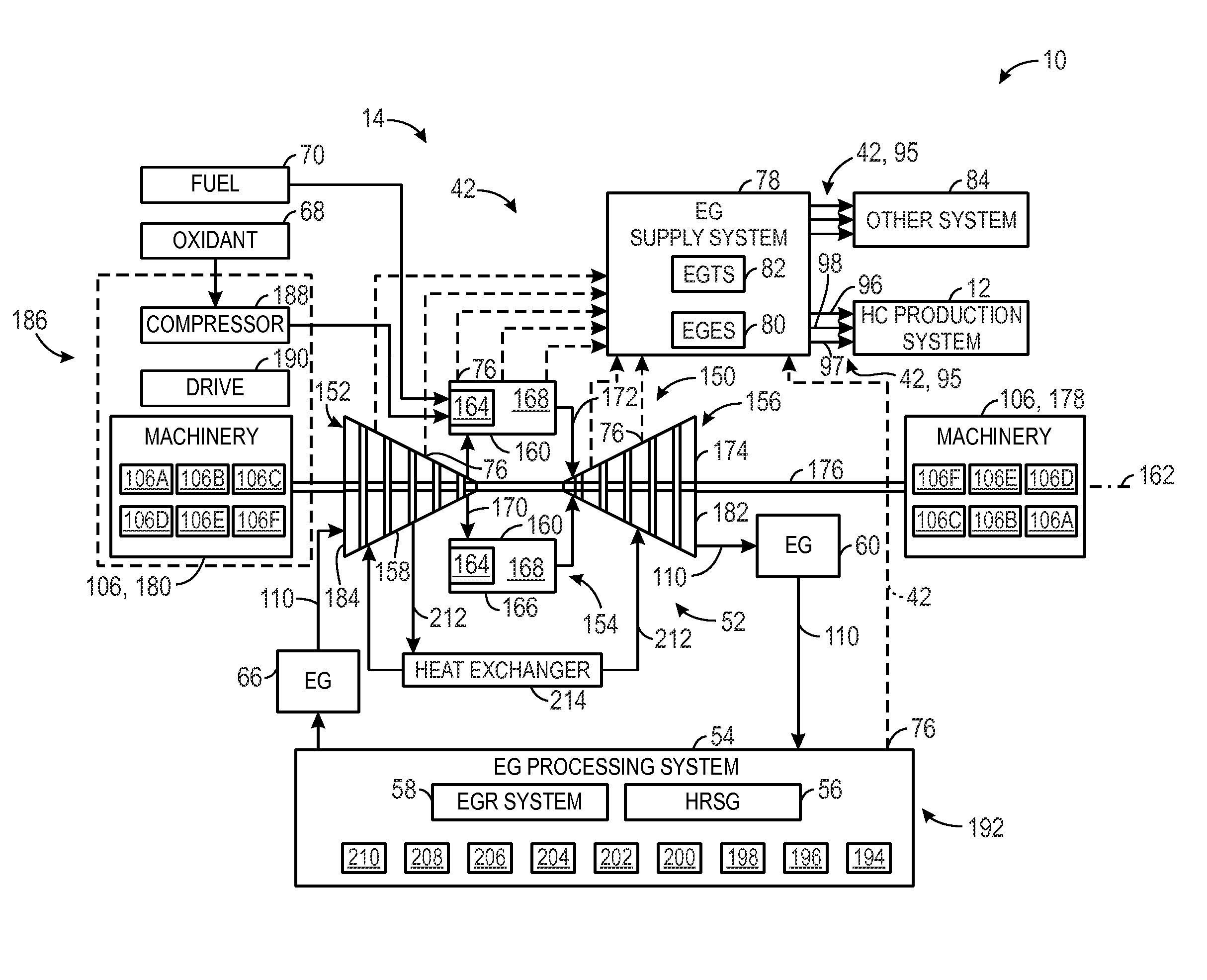 System and method for a gas turbine engine