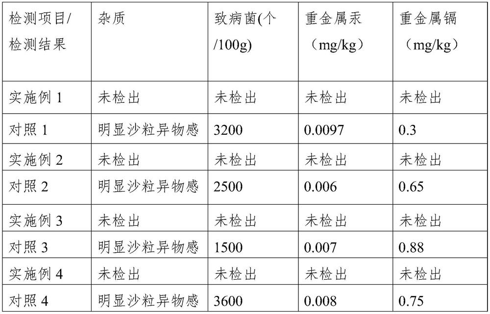 A kind of preparation method of clarification agent of shellfish and purification method of shellfish