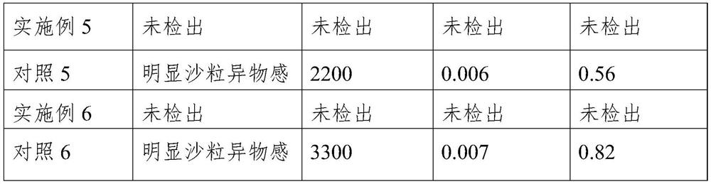 A kind of preparation method of clarification agent of shellfish and purification method of shellfish