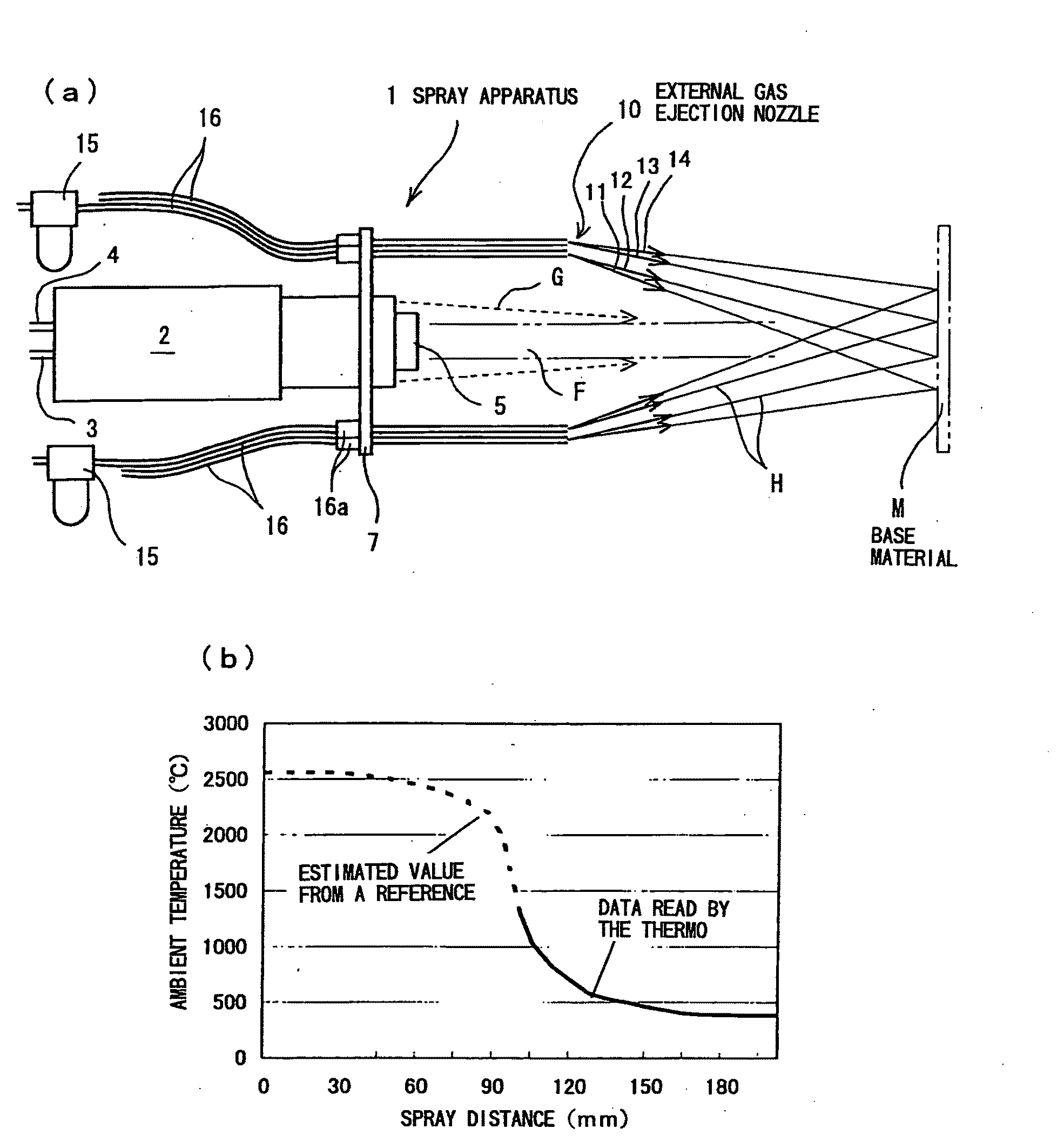 Method and apparatus for forming amorphous coating film
