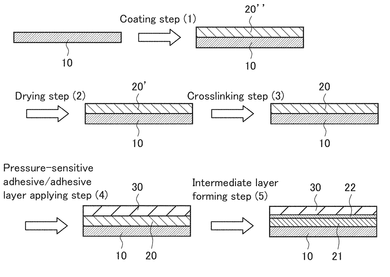 Optical laminate, method of producing optical laminate, optical element, and image display