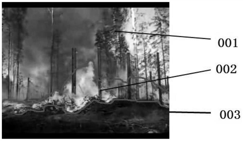 A flame image sequence classification method and device using convolutional neural network