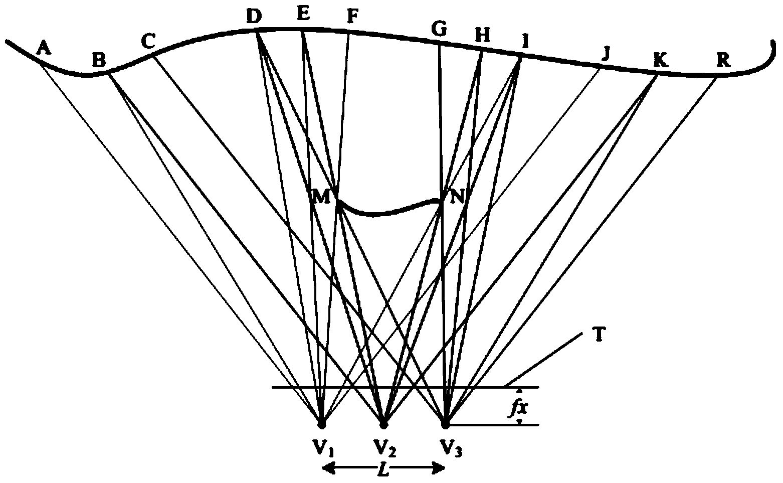 Region-partitioning 3D video mapping method