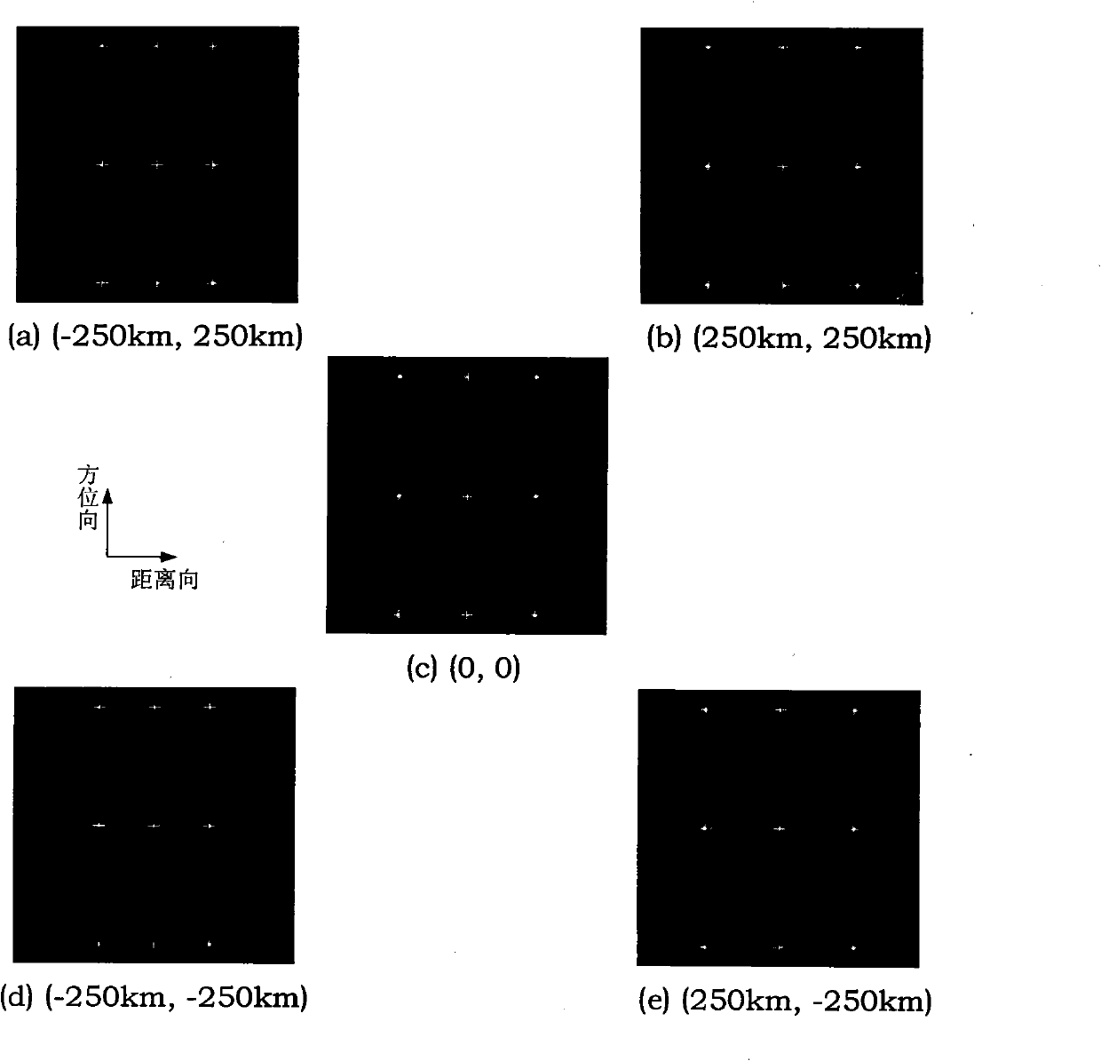 High-resolution imaging method for earth synchronous orbit synthetic aperture radar satellite