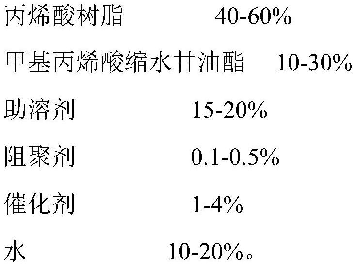 Water-soluble photosensitive ink as well as preparation method and construction method thereof