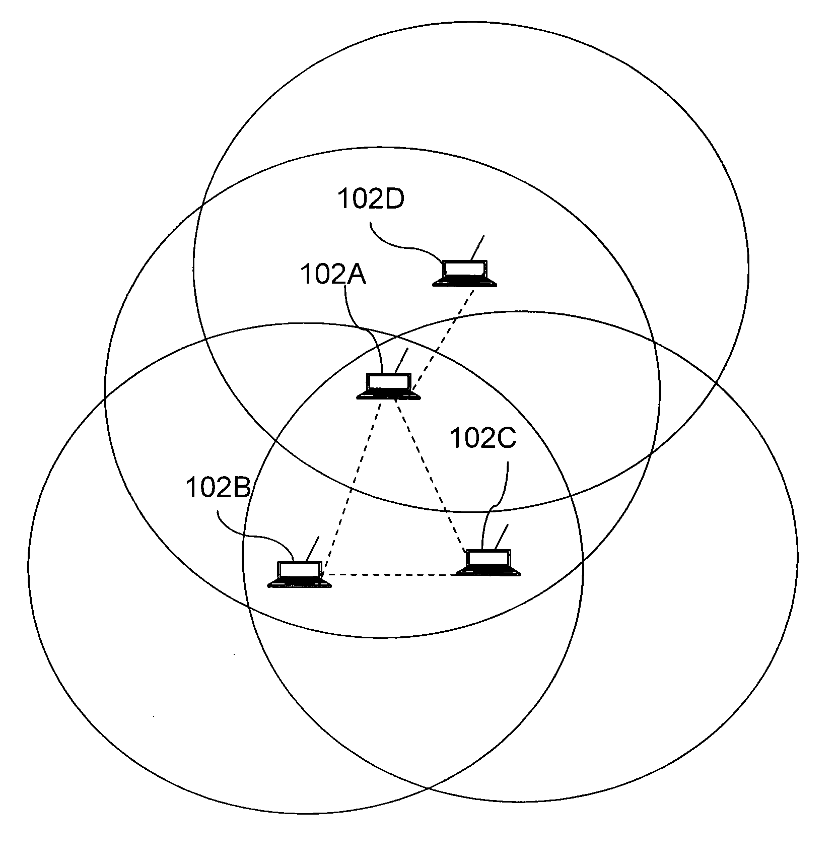 Throughput-based rate adaptation for wireless transmissions