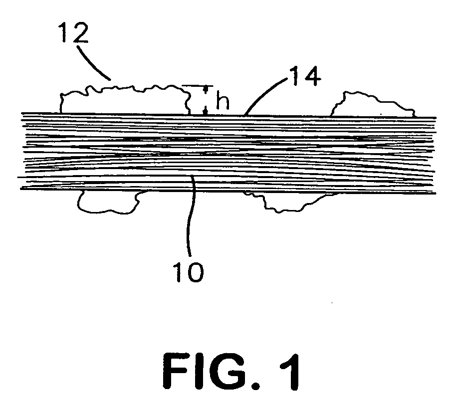 Expanded PTFE articles and method of making same