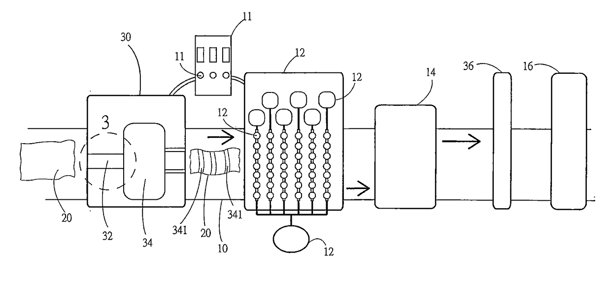 Automatically Color Mix Dyeing Process