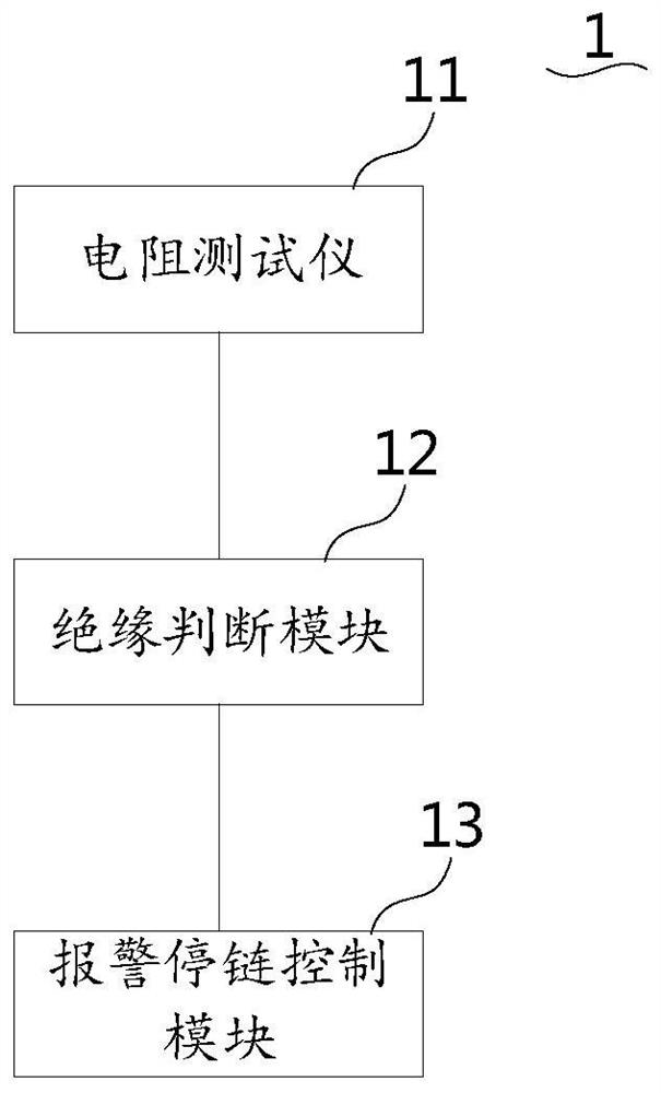 Lifting appliance insulation detection device