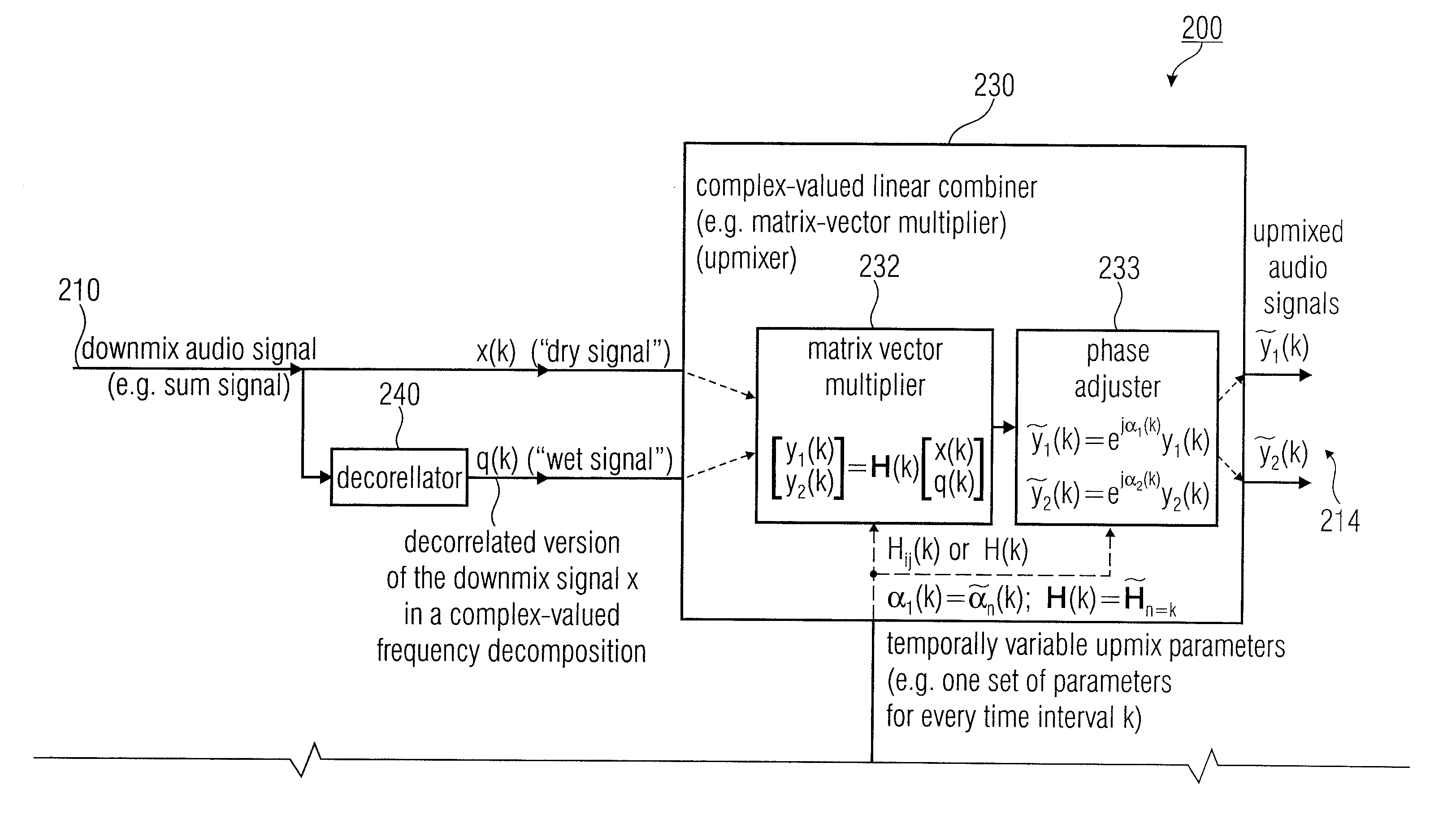 Apparatus, method and computer program for upmixing a downmix audio signal using a phase value smoothing