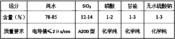 Rapid Internalization Process of Tube Colloidal Battery