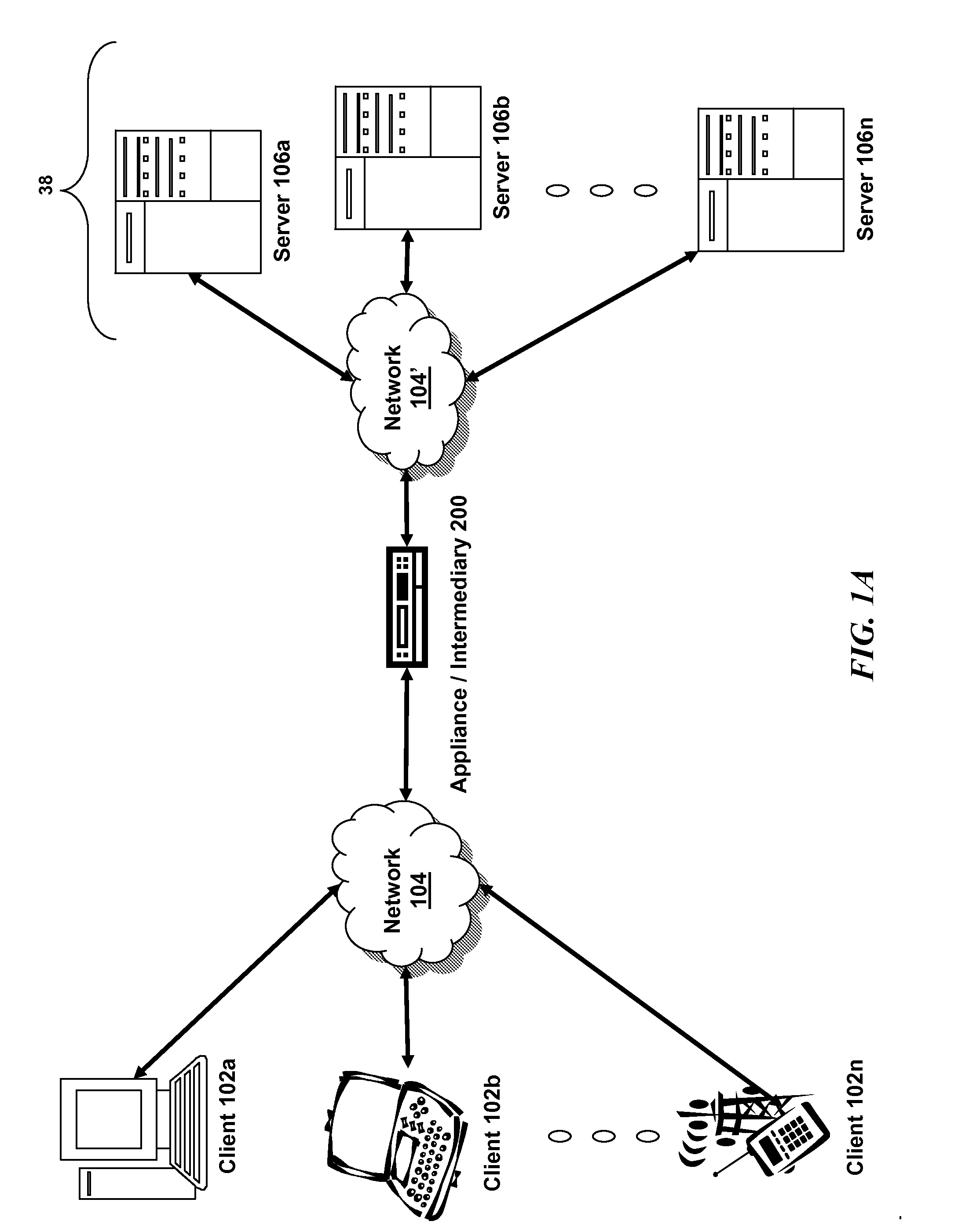 Systems and methods for gslb mep connection management across multiple core appliances