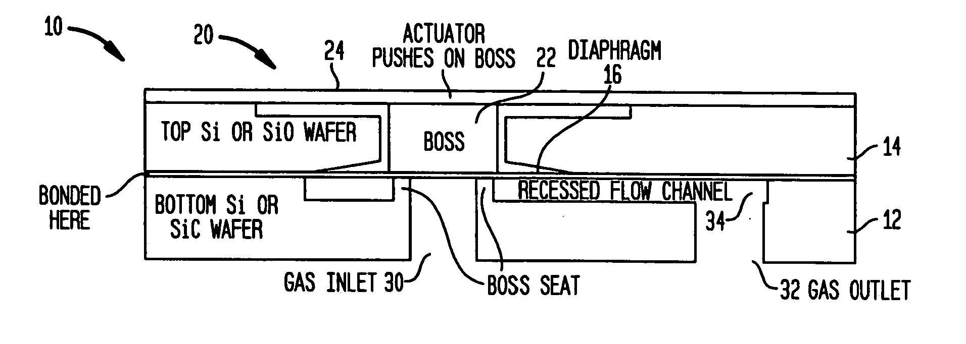 Method for protecting the diaphragm and extending the life of sic and/or si MEMS microvalves