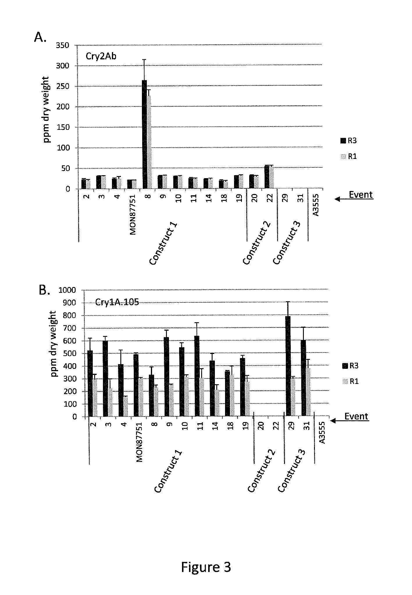 Soybean transgenic event mon87751 and methods for detection and use thereof
