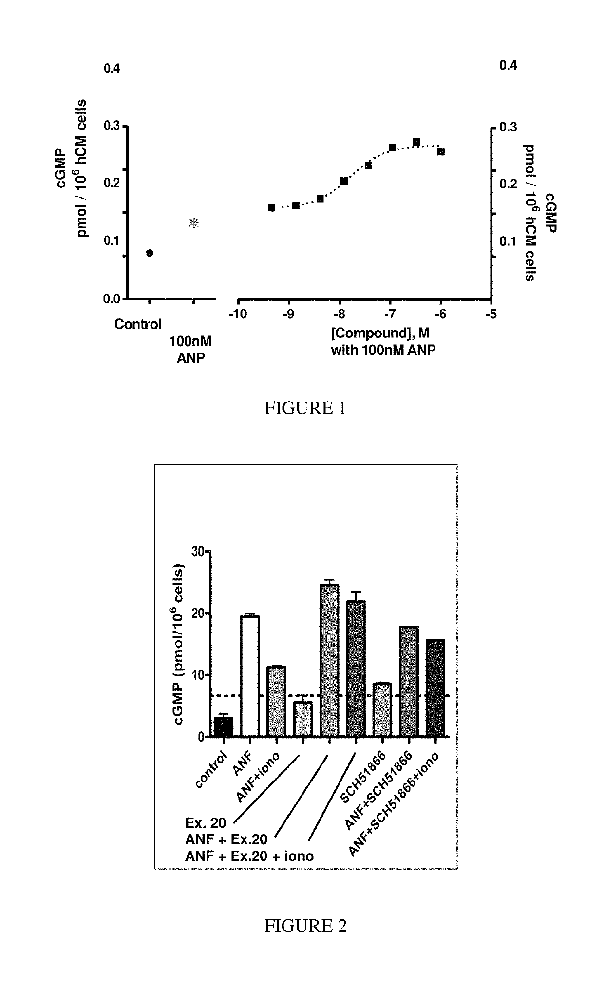 Combinations of PDE1 inhibitors and NEP inhibitors and associated methods