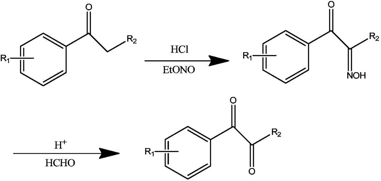 1-phenyl-1,2-dione compound LED photoinitiators and synthesis method thereof