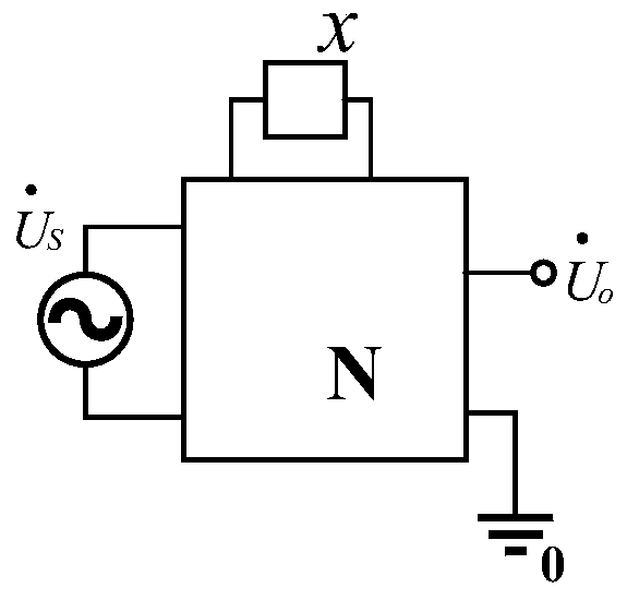 Analog circuit fault feature range determination method based on genetic algorithm